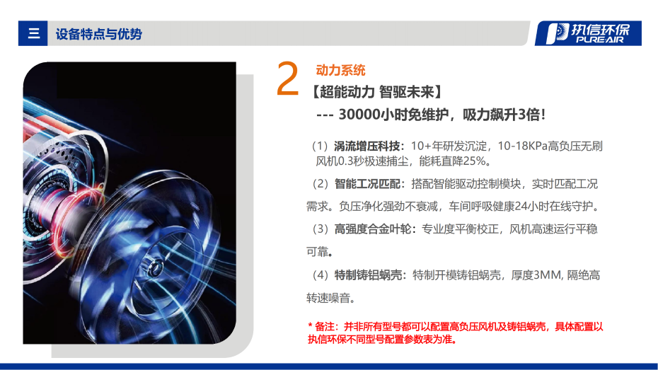 3. FGS 系列煙霧凈化器介紹資料_05